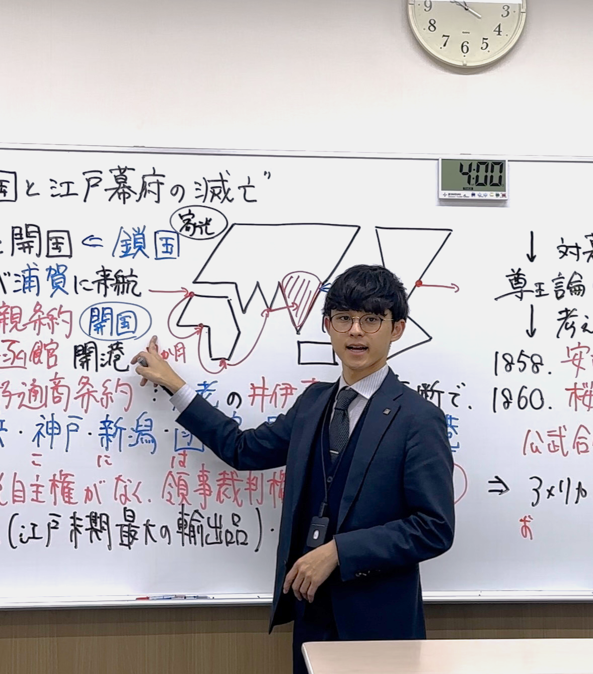 集団